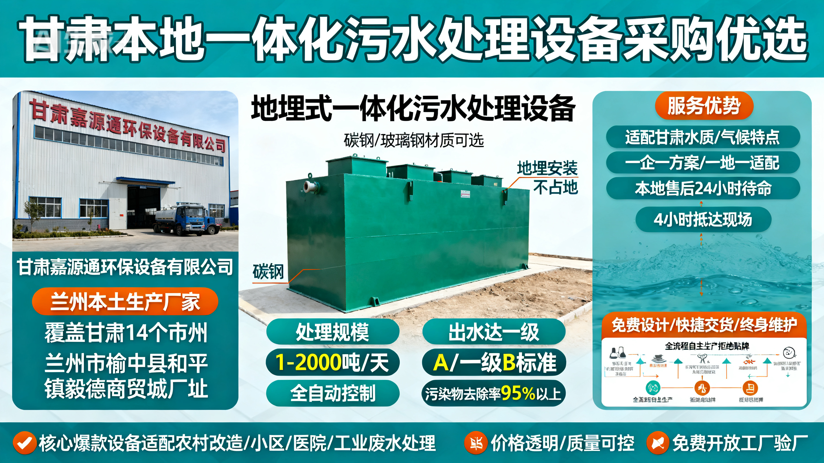 甘肃采购港北一体化港北污水处理设备_优先选本地生产厂家_直...式解决甘肃污水处理需求_选本地实体厂家_靠谱有保障.jpeg